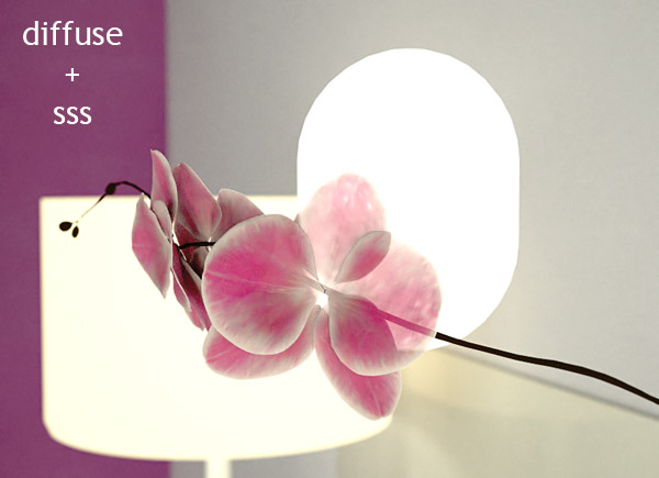 test-petals-diffuse+sss.jpg
