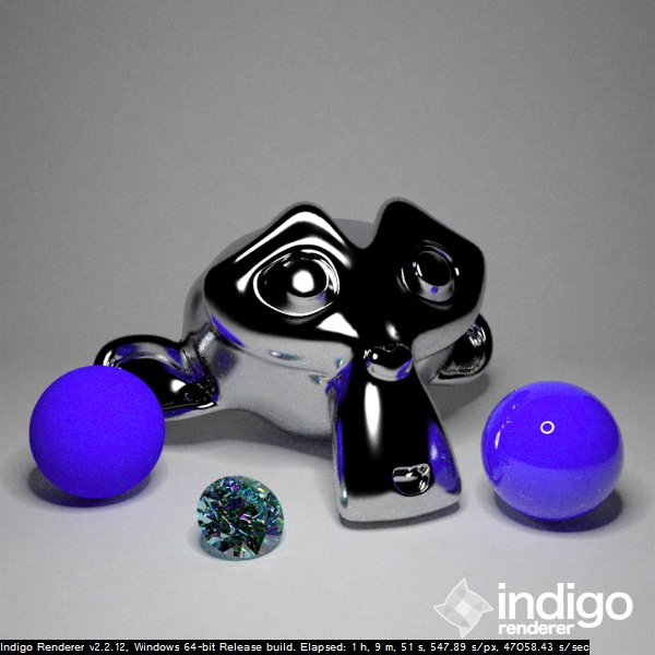 RinglightBlender.jpg