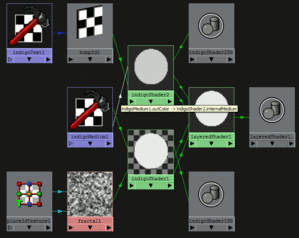 extended blend network.gif