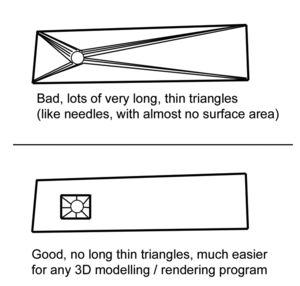 degenerate triangles.png (39.21 KiB) Viewed 24704 times degenerate triangles.png