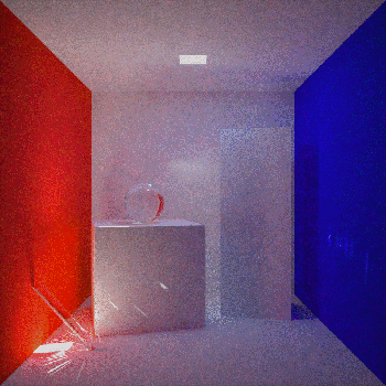 MultLights.gif