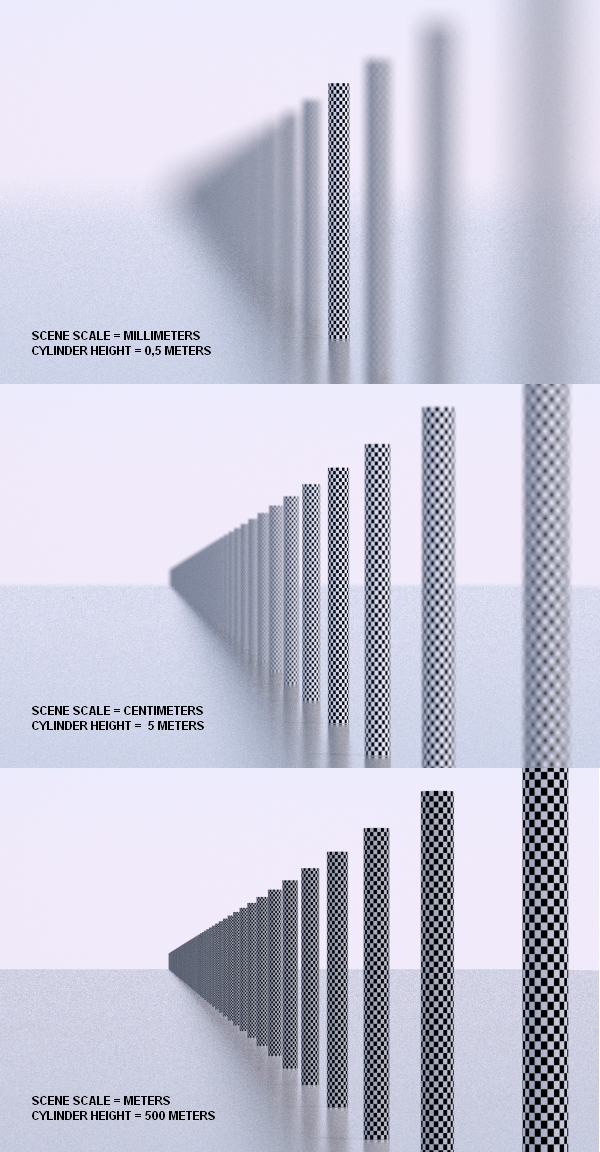scene_scale.jpg