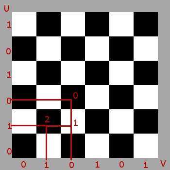 tcheckerboard.jpg