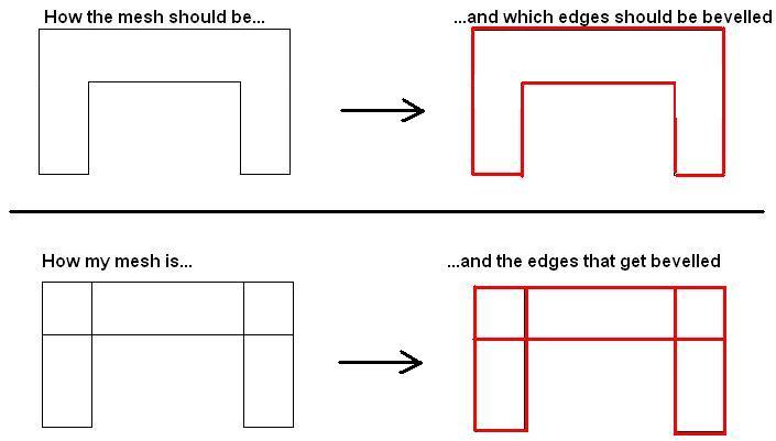 Bevelling_Prob.JPG