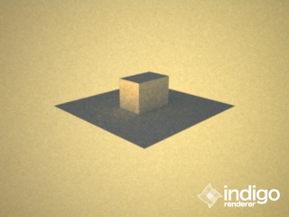 cindigo 2.2.8.jpg